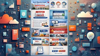 Açık Öğretim Lisesi 2025–2026 | 2. Dönem Yeni Kayıt ve Kayıt Yenileme 