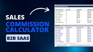 How to Calculate Sales Commission for a B2B SaaS Sales Team