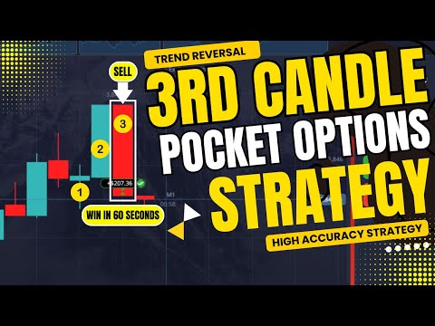 High-Accuracy 1-Minute Binary Options Strategy | Best 60 Second Pocket Option Strategy for Beginners