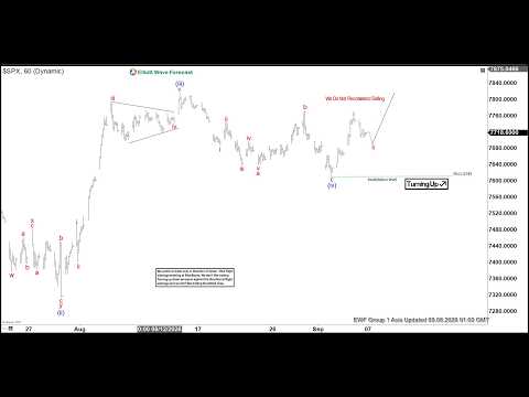 Youtube preview
