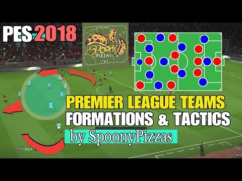 PES 2018 | Add REALISM to your Master League | ALL Premier League Teams Formations & Tactics
