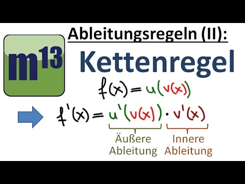 Ableitungsregeln (2): Kettenregel