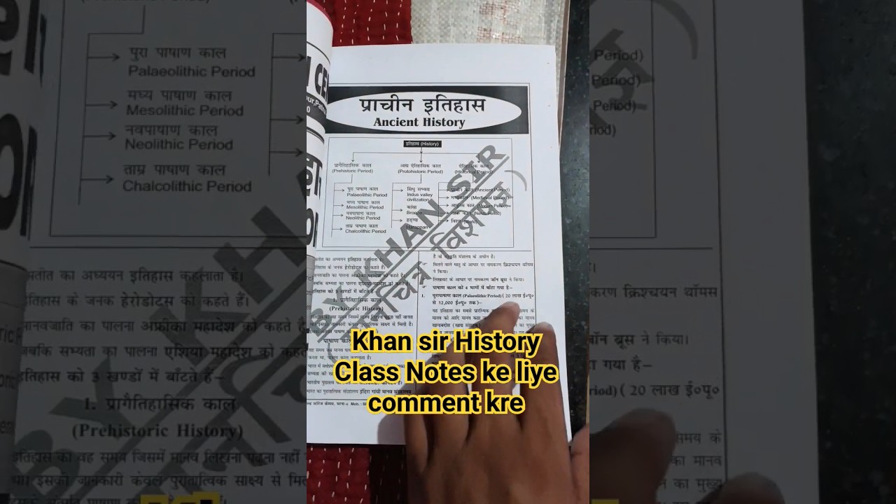 Khan sir History Class Notes #history #pdf #ssc #ssccgl #youtubeshorts