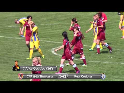 29.04.2018: CFR Timișoara - Real Craiova (rezumat)