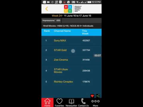 download lagu mp3 mp4 Hindi Movie Tv Channel List, download lagu Hindi Movie Tv Channel List gratis, unduh video klip Hindi Movie Tv Channel List