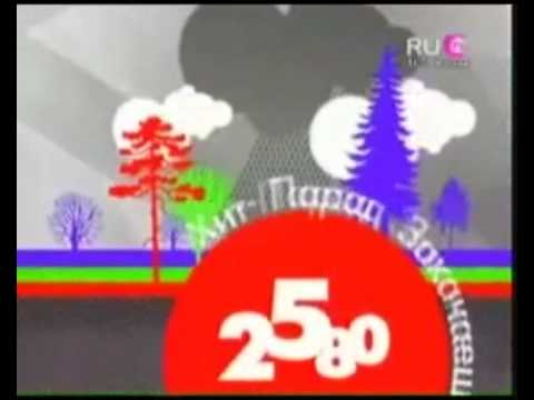 Юля Образцова - ви-джей RU.TV