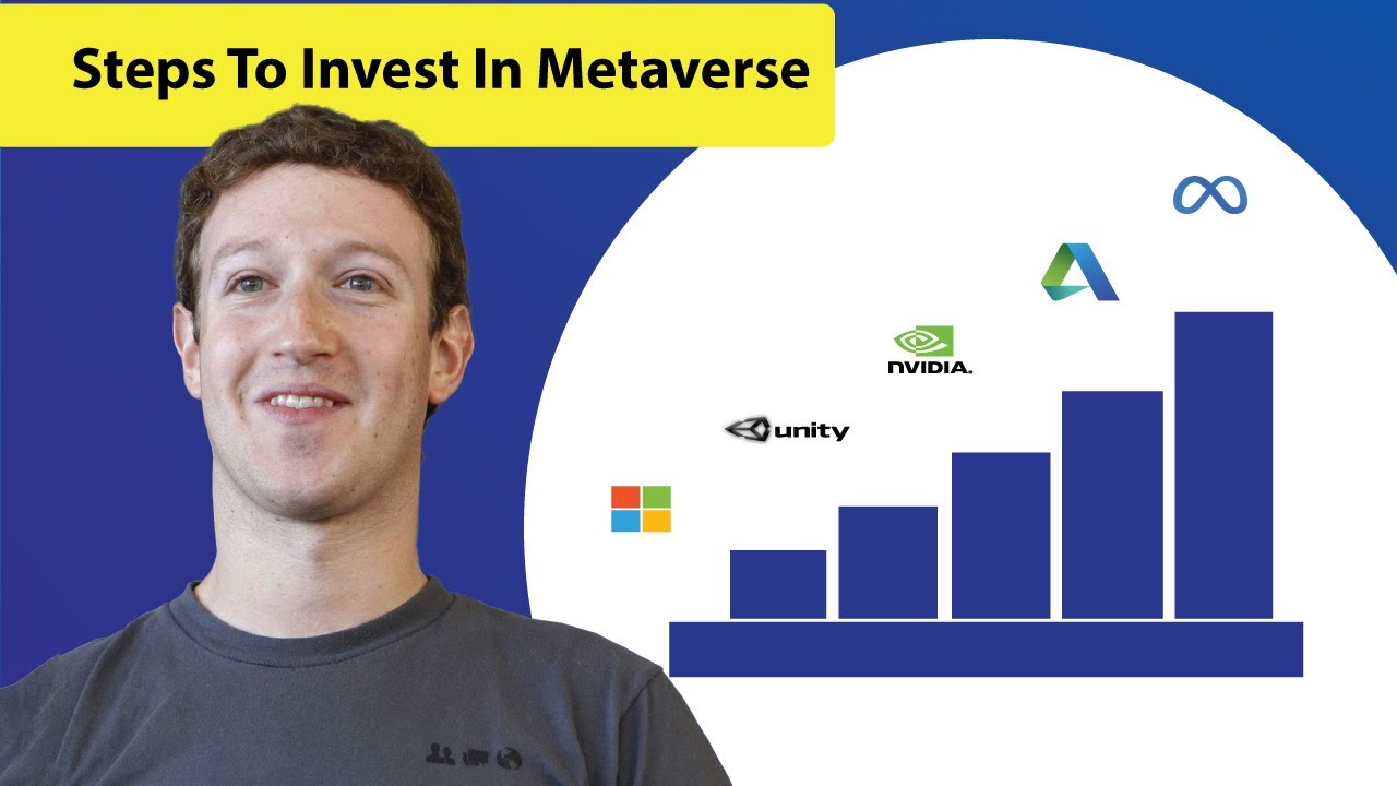 How To Invest In The Metaverse For Beginners
