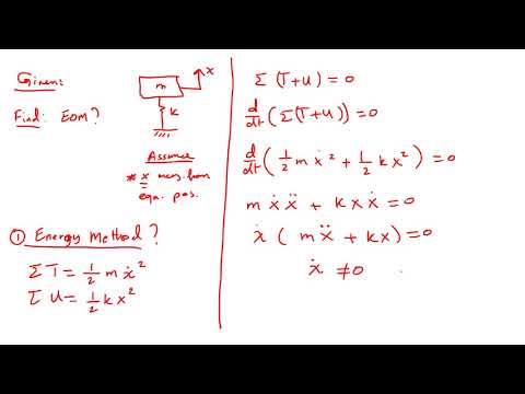 Ch3_Mech_Sys_Part_5_Example_SDoF_mass_spring