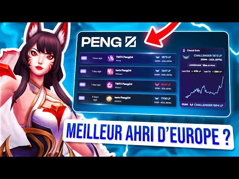 The Best Ahri in Europe? Analysis of the Mid That Dominates the Challenger