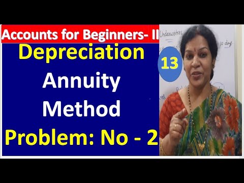 1 Depreciation Introduction