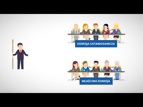 Inicjatywa ustawodawcza Senatu - o co chodzi?