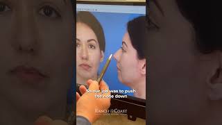 Ranch & Coast Plastic Surgery & Med Spa