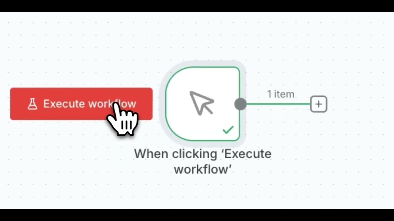 n8n Automation Tutorial
