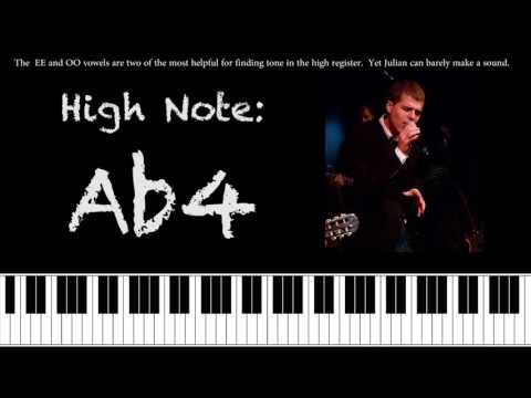 Proof That RLV Voice Training Works! (Before & After)