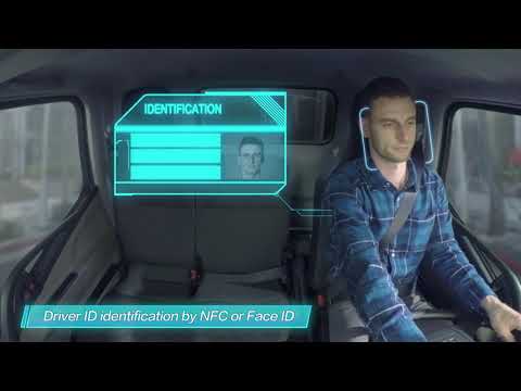 Fahrzeug-Videomanagementlösung