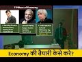 L1 P1 Economy Overview How To Prepare It For UPSC