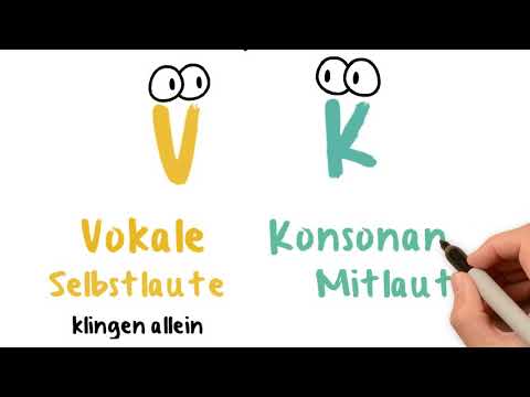 Vokale und Konsonanten