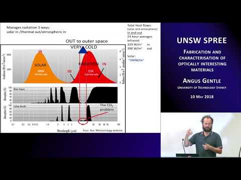 UNSW SPREE 201805-10 Angus Gentle - Fabrication and characterisation of optical materials