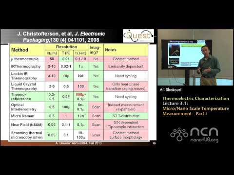 nanoHUB-U Thermoelectricity L3.1: Nano/Macroscale Characterization - Temperature Measurement I