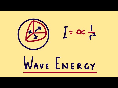 Wave Energy: Intensity, Amplitude & Distance | Sound, Light, Power