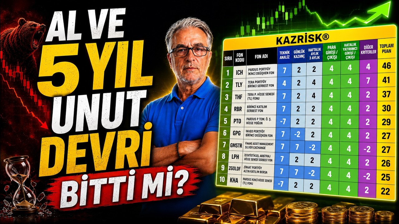 Al ve 5 Yıl Unut" Devri Bitti mi? 23 İzleyici Sorusu ve KAZRİSK® Analizi!