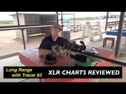 Applying Ballistics Charts for Precision Rifles (XLR Review Part 2)
