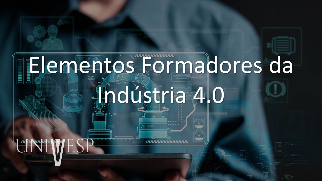 Industria 4.0  - Elementos Formadores da Indústria 4.0
