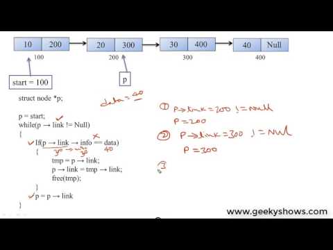 Data and File Structure New Series