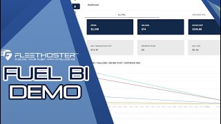 A video showing how Fuel BI works.