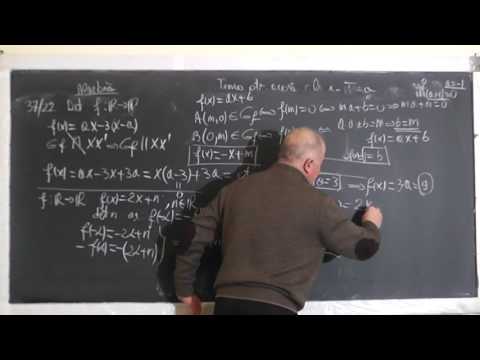 2/2 Lectia 1350 Functii Graficul unei functii Functia de gradul 1 Coliniaritatea a 3 puncte Clasa 8