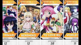Download lagu Top 70 Uncensored Ecchi Harem Anime You MUST Watch in 2025 | Anime bytes mp3 Download lagu Top 70 Uncensored Ecchi Harem Anime You MUST Watch in 2025 | Anime bytes mp3
