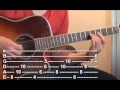 GUITAR-Lesson: "AM I WRONG", Nico & Vinz ...