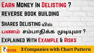 Earn Money in Delisting of Shares | Reverse Book Building Tamil | Calculation Exit Price Delisting