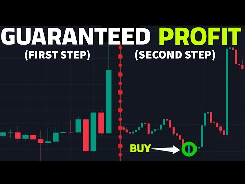 Forex and Stocks Trading: Easy Strategy for Gaining Pips | Beginner-Friendly Hack!