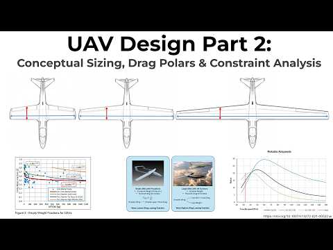 Engineering a UAV - Part 2: Conceptual Sizing, Drag Polars, & Constraint Analysis