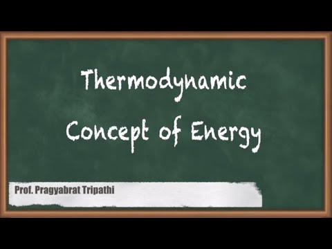 Thermodynamics visual data 3