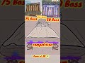 Dj Sarzan Vs Dj Pankaj Competition Dj Ravan Viral Dj Hard Bass Music Mini Dj Vilog