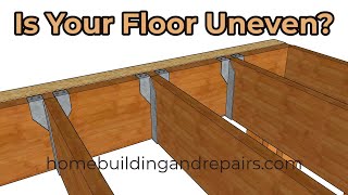 Easy Installation Tips For Adjusting Top Flange Hangers - By Adding Small Wood Strip or Plywood