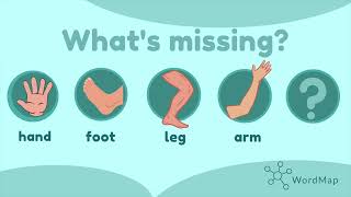 Body Parts Game # 1 gameplay video by melodybarton, 1:32 duration