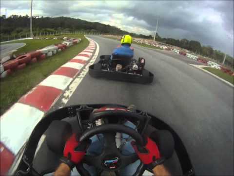 Volta virtual sentido horário