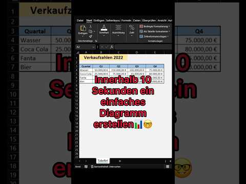 Innerhalb von 10 Sekunden ein einfaches Diagramm erstellen in Excel📊🤓 #excel #shortvideo #diagram
