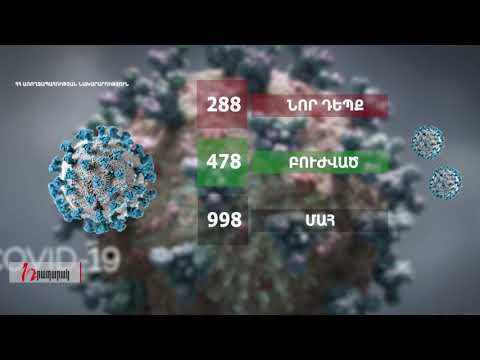 COVID-19.Հայաստան- 05.08.2020
