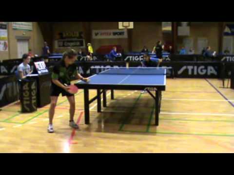 120310 TOP12, Anisha Iyer - Sophie Walløe