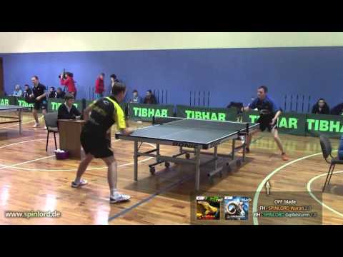 SPINLORD Gipfelsturm 1.8 mm on BH, part 3