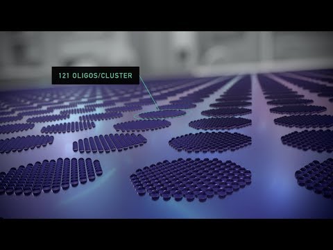 Twist Bioscience: Writing the Future with Synthetic DNA