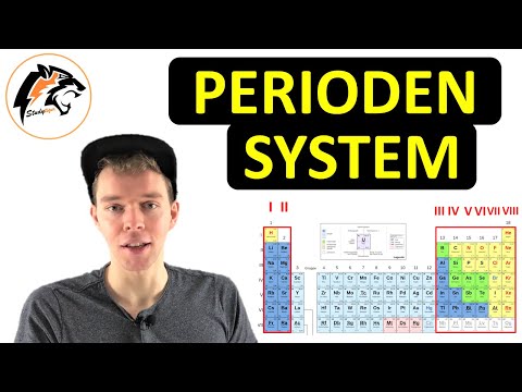 The Periodic Table | (Atomic number, mass number, main groups & periods explained)