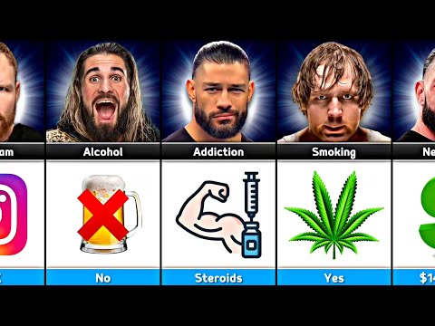 Comparison: Roman Reigns vs Seth Rollins vs Dean Ambrose