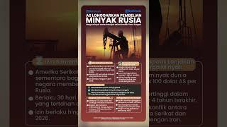 Pasar Energi Bergejolak, AS Longgarkan Pembelian Minyak Rusia selama 30 Hari