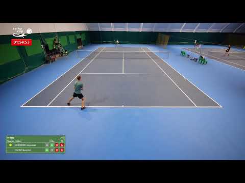 Tournament Setka Cup Tennis 20.08.2021 evening (Court №1)