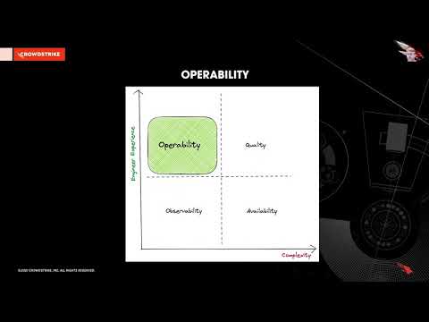 SREcon21 - A Principled Approach to Monitoring Streaming Data Infrastructure at Scale